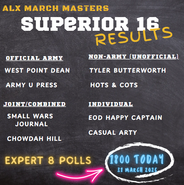 ArmyLdrExchange's tweet image. #MarchMasters Superior 16 results are in.
Here are your Expert 8! 
Polls will open on X and Linked in at 1800 today, 3/31.  

Technological problems are interfering with Instagram at this time but we hope to be back there soon!