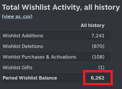 DementedPlant ❤️ WISHLIST GODSTONE ON STEAM tweet media