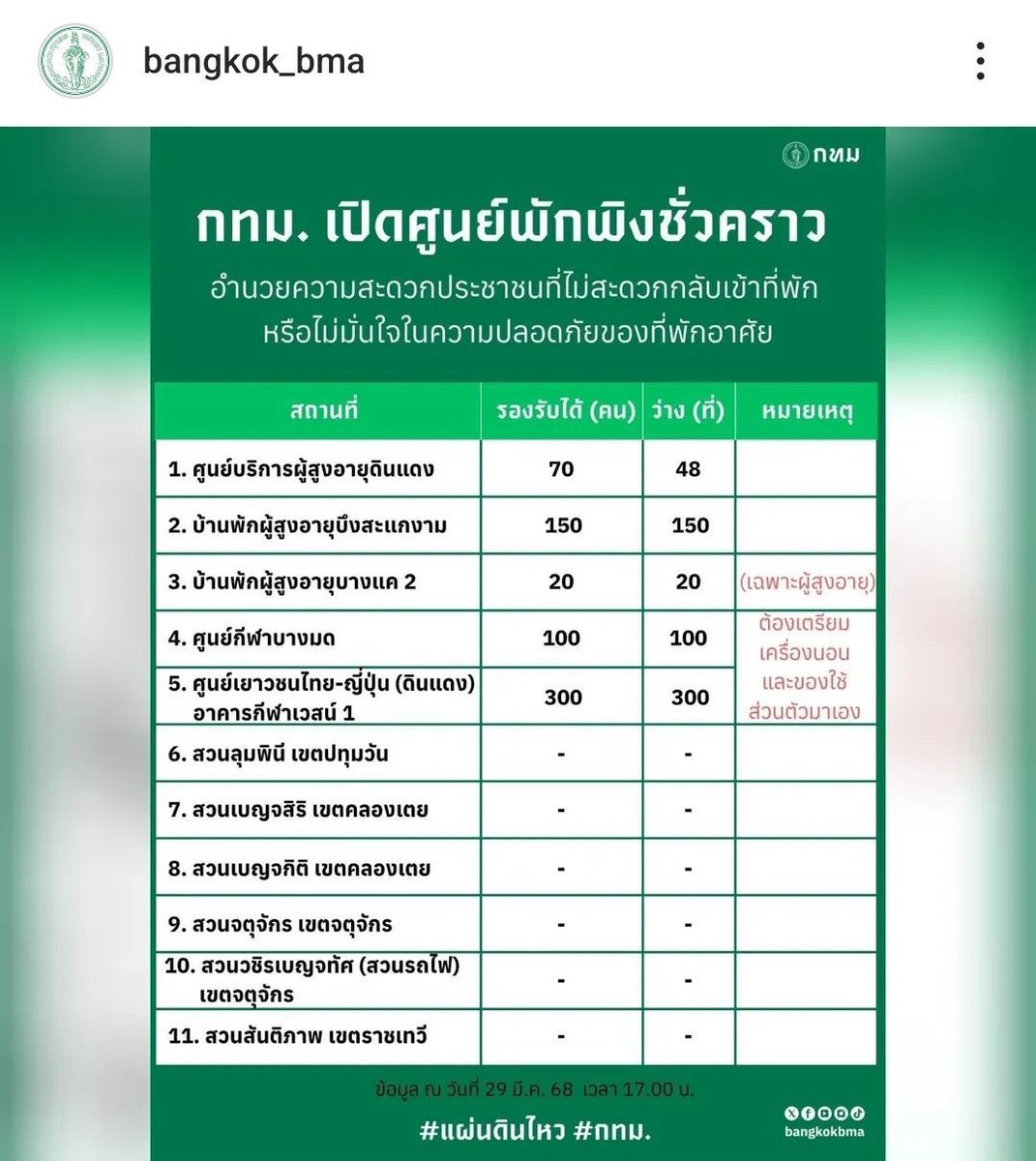 มนุษย์ปลาวาฬ tweet media