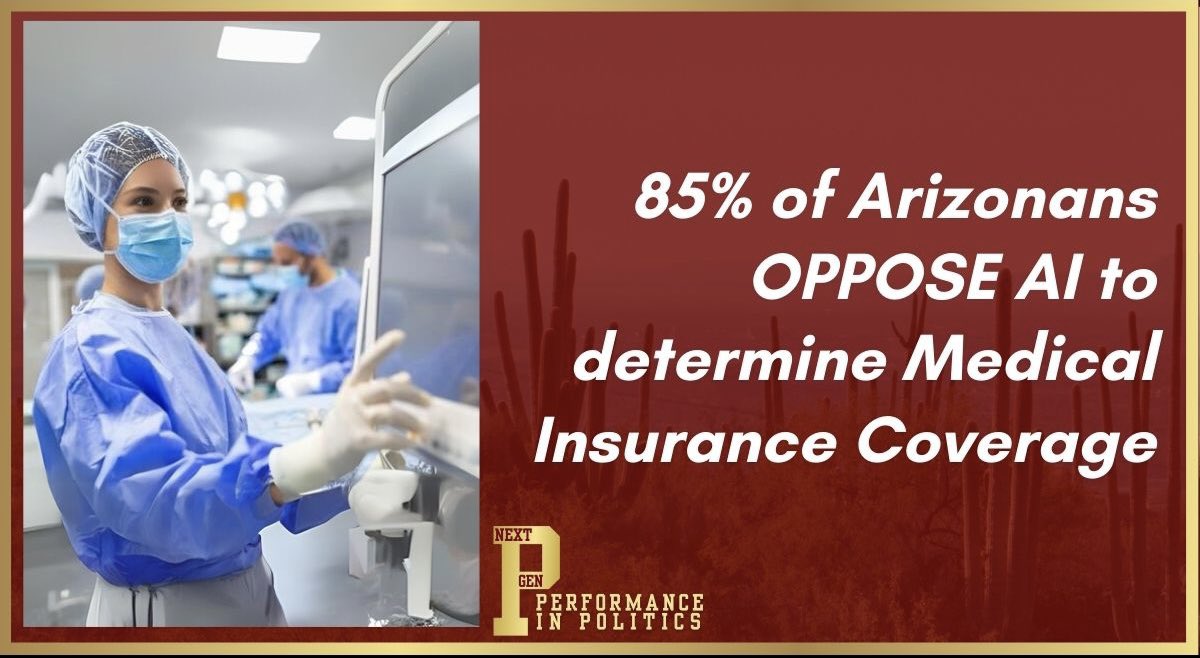 NEW ARIZONA POLL: 

Our new Arizona statewide poll shows that 85% of Republican voters do not believe AI should be used without human oversight to determine medical coverage. 

A bill that would prevent AI from driving these decisions is currently in the AZ Senate (HB2175).

The