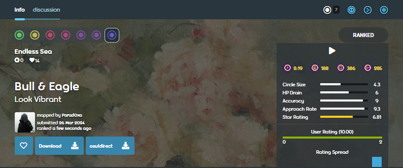#15 yay!😊

Thanks everyone for helping

Map link: osu.ppy.sh/beatmapsets/21…