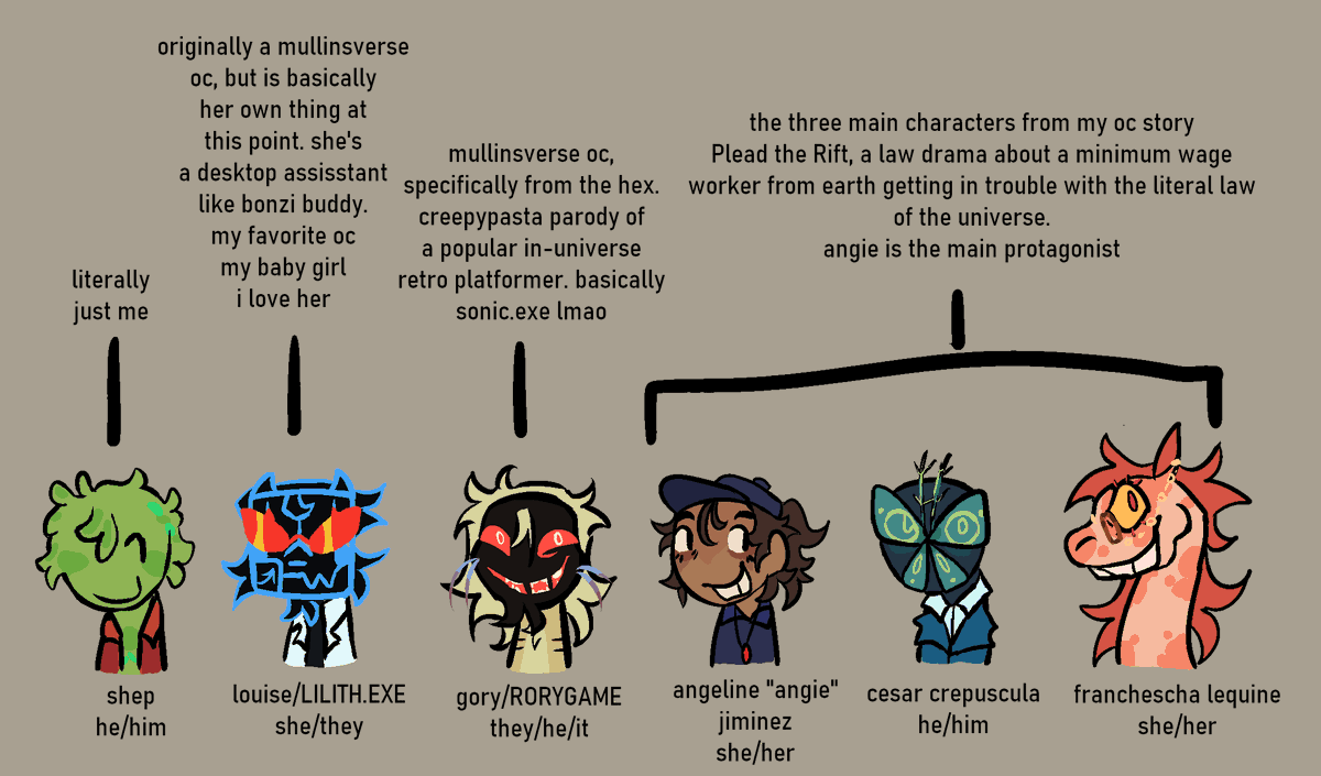 slogbuzz's tweet image. thought id explain who these guys are since i draw them alot. my stupid chuds