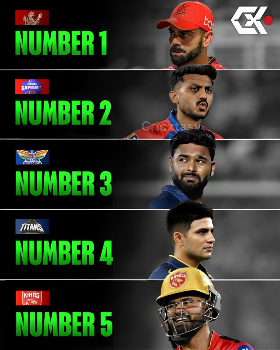 CricXtasy tweet media