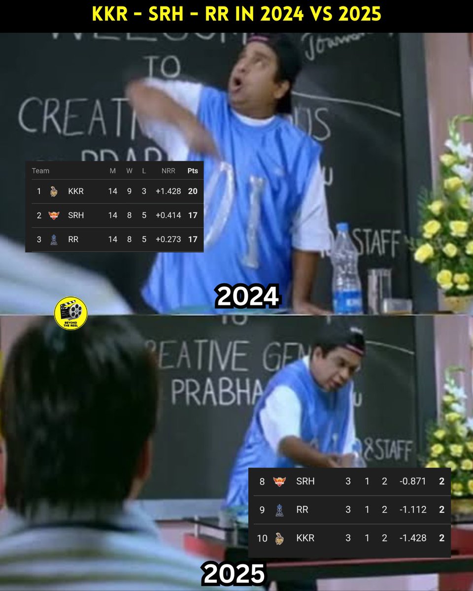 btrsir's tweet photo. The beauty of IPL...That was a crazy start to the new season

#IPL2025 #ipl #MSDhoni #ViratKohli #RohitSharma #MIvsKKR https://t.co/N3cDIzcCKS