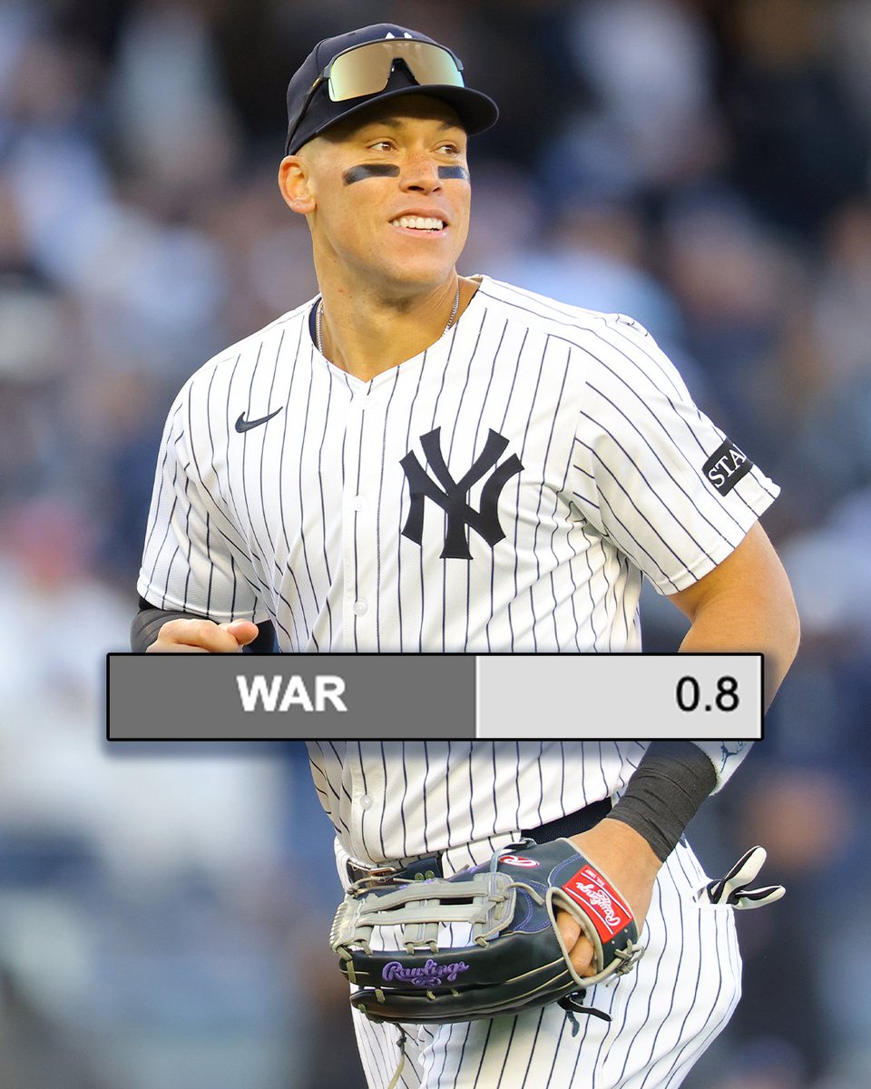 How good was Aaron Judge on Opening Weekend?

He compiled nearly one full Win Above Replacement - in just three games!