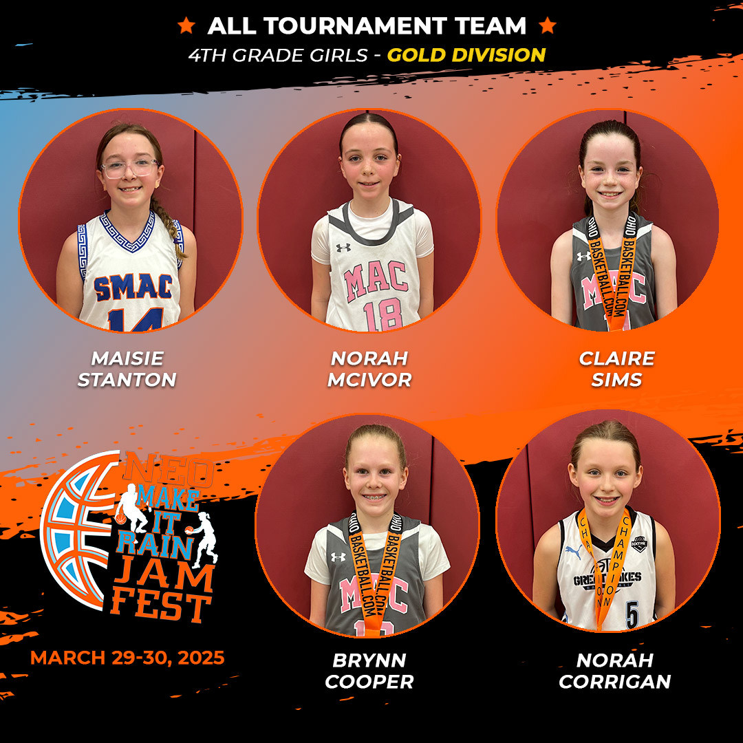 OhioBasketball.com (@ohio_basketball) on Twitter photo NEO Make It Rain Jamfest, 4th-grade girls gold division all-tournament team! <a href="/MacBasketballUA/">Mac Basketball</a> <a href="/SMACBasketball/">SMAC Basketball</a> <a href="/valadezja/">Great Lakes Basketball</a> <a href="/LakesStorm/">Great Lakes Storm</a> NEO Make It Rain Jamfest, 4th-grade girls gold division all-tournament team! <a href="/MacBasketballUA/">Mac Basketball</a> <a href="/SMACBasketball/">SMAC Basketball</a> <a href="/valadezja/">Great Lakes Basketball</a> <a href="/LakesStorm/">Great Lakes Storm</a>