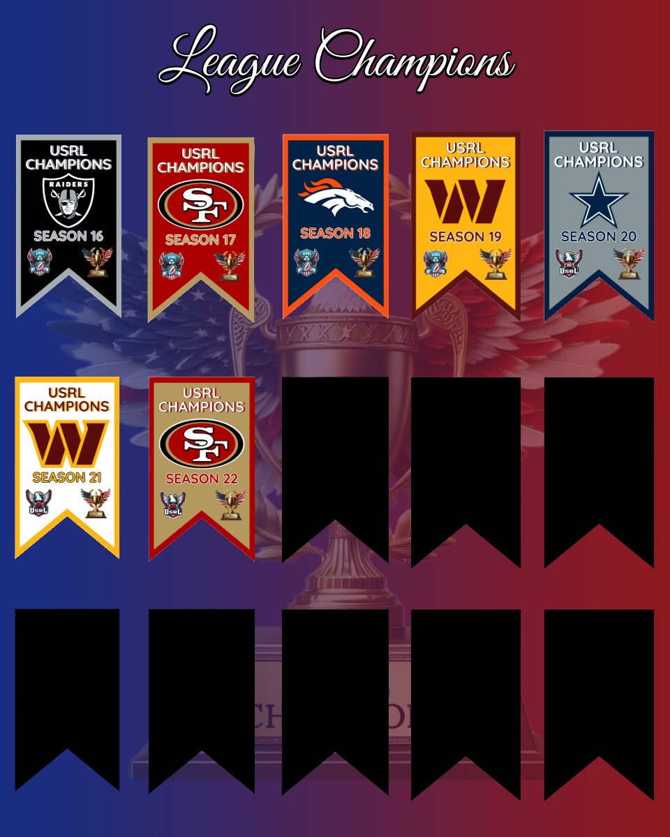 Congratulations to <a href="/Masha_Lab/">Masha L.</a> on her 2nd league title!