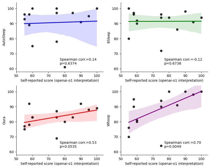 Zane Koch tweet media
