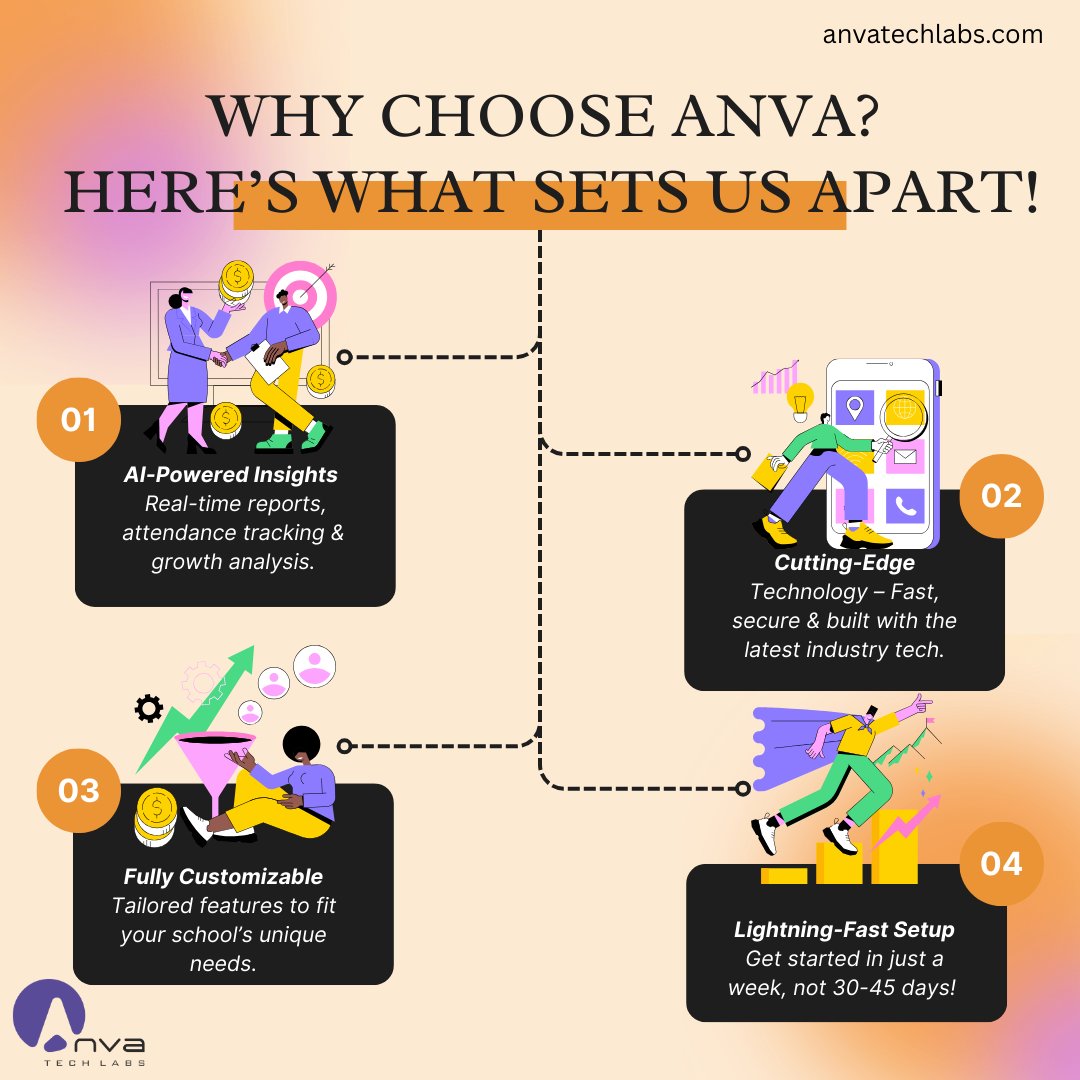 anvatechlabs's tweet photo. 🚀 Transforming Schools with Smart Technology!

Anva brings AI-powered insights, cutting-edge technology, full customization, and lightning-fast setup—all designed to make school management seamless and efficient! 📚✨

#AIForEducation #EdTech #FutureOfLearning #SchoolManagement https://t.co/YmFB2nlpy1