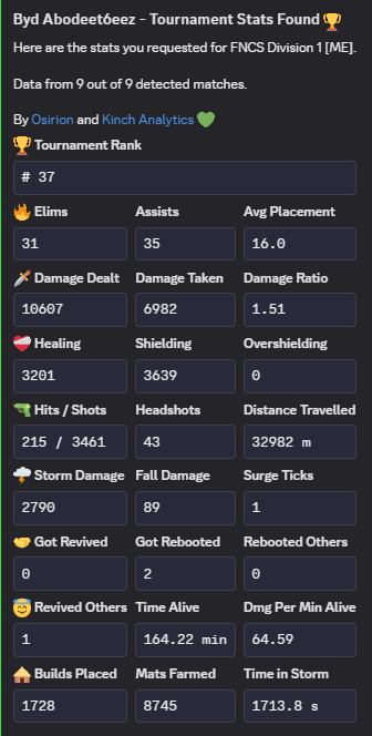 LFT im best fighter can show replays