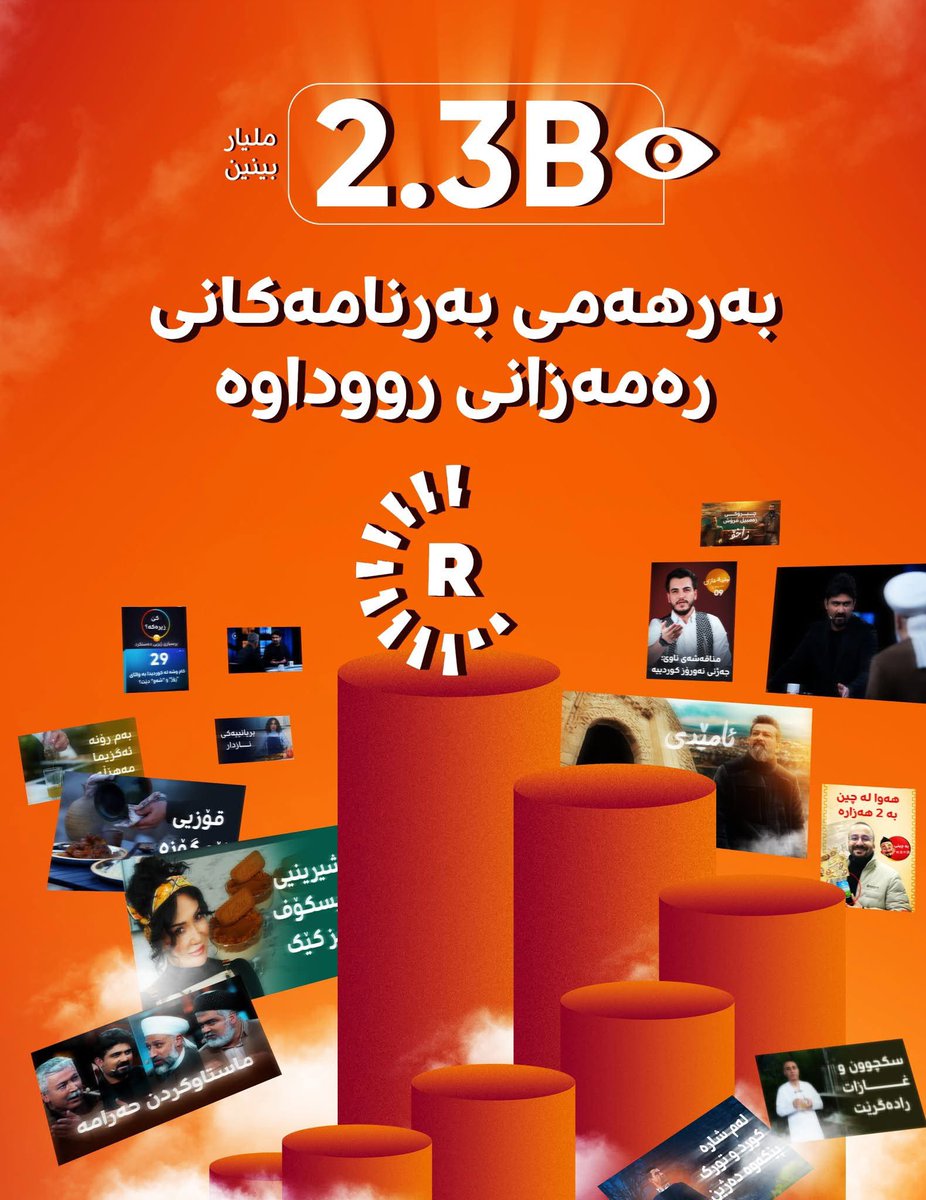 I dared to say billions—and now, everyone follows.

We are the masters of numbers—consistently delivering unmatched results and leading the digital media game.  

<a href="/Rudawkurdish/">Rudaw</a>