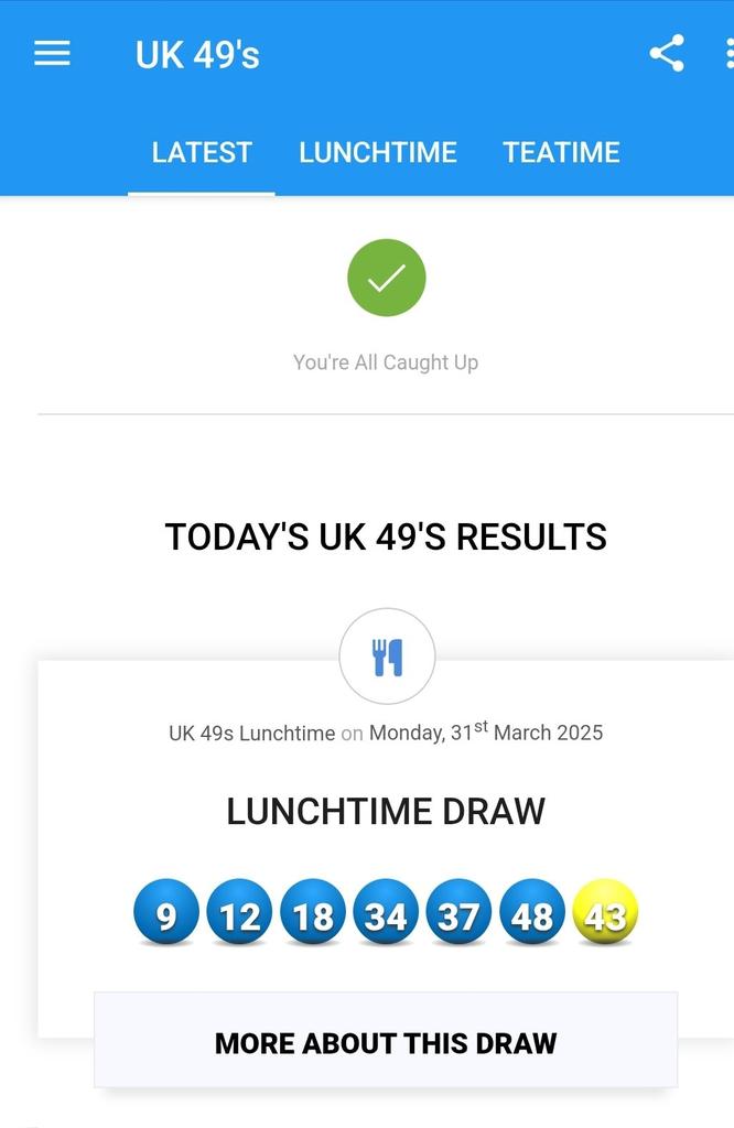 thabang472143's tweet image. A chance of chnage 

0711769583
.#MaxNote housemusic deephouse soulfulhouse #etvScandal Afriforum Orlando Pirates Somizi Principal Geza Christian #Mybrotherskeeeper JusticeForCwecwe #skeemsaam Eid Mubarak