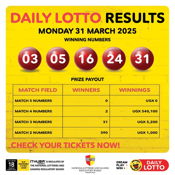 Results & Payouts for (31/3/2025)