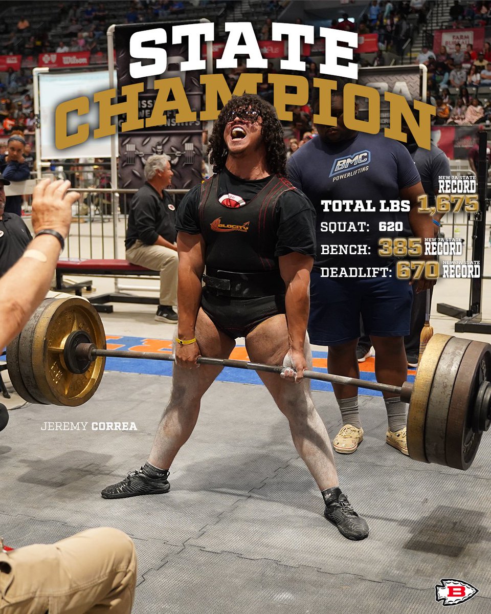 BiloxiAthletics's tweet photo. 2 STATE CHAMPIONS, 4 STATE RECORDS! 🏋️‍🥇🏋️‍♀️

Kayla Pilato repeats for her 2nd state championship, and Jeremy Correra rewrites the record books as he secures his 1st!

#BlxIndianNation | #OneTribe https://t.co/pbK5PA7Go8