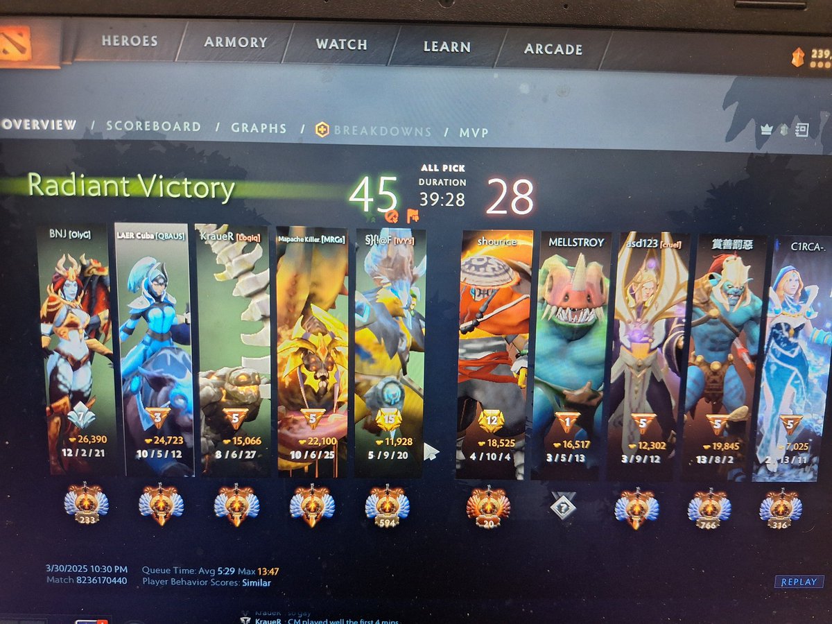 Beating #20 ranked in America is one of my greatest achievements yet 😈