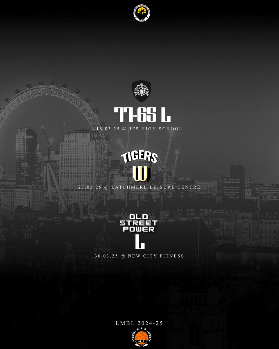 𝕷𝕸𝕭𝕷 𝕽𝖊𝖘𝖚𝖑𝖙𝖘 🐉

🏆 Westminster bow out of the LMBL Cup losing to Old Street Power

📊 Dragons improve to 9-5 in the LMBL Premier

#WeAreWestminster | #WestminsterDragons