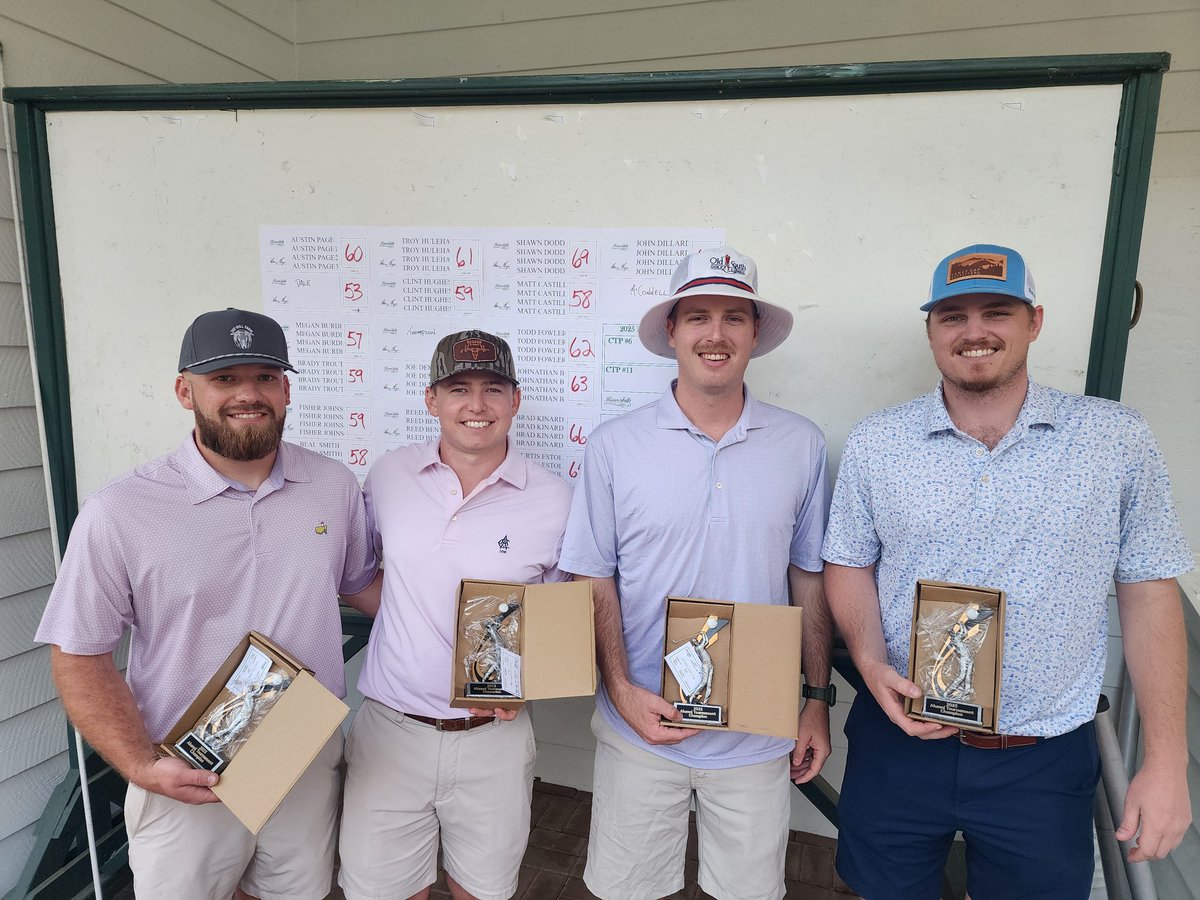 Byrnes Rebel Golf (@byrnesrebelgolf) on Twitter photo Congratulations to former Rebel Golfers Johnathan Costello, Keef Purcell, and Reed Bentley on winning the Alumni Tournament on Saturday. Thank you to everyone who supported us. <a href="/ByrnesRebelGolf/">Byrnes Rebel Golf</a> <a href="/fredcoanjr/">Fred Coan Jr</a> <a href="/btrout14/">Brady Trout</a> Congratulations to former Rebel Golfers Johnathan Costello, Keef Purcell, and Reed Bentley on winning the Alumni Tournament on Saturday. Thank you to everyone who supported us. <a href="/ByrnesRebelGolf/">Byrnes Rebel Golf</a> <a href="/fredcoanjr/">Fred Coan Jr</a> <a href="/btrout14/">Brady Trout</a>