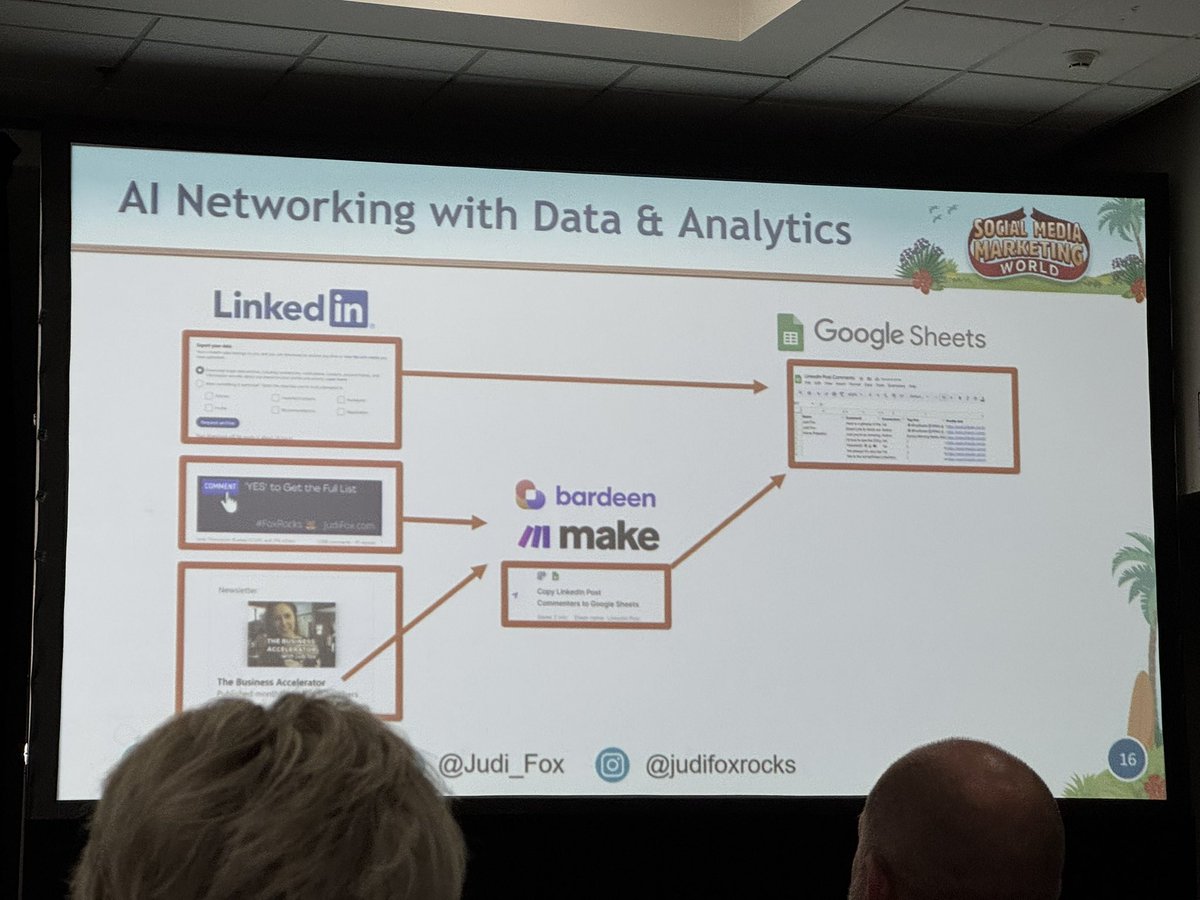 Ask AI who your top commenters are on LinkedIn

  - <a href="/Judi_Fox/">🦊 Judi Fox</a> 🦊 #SMMW25 #linkedintips