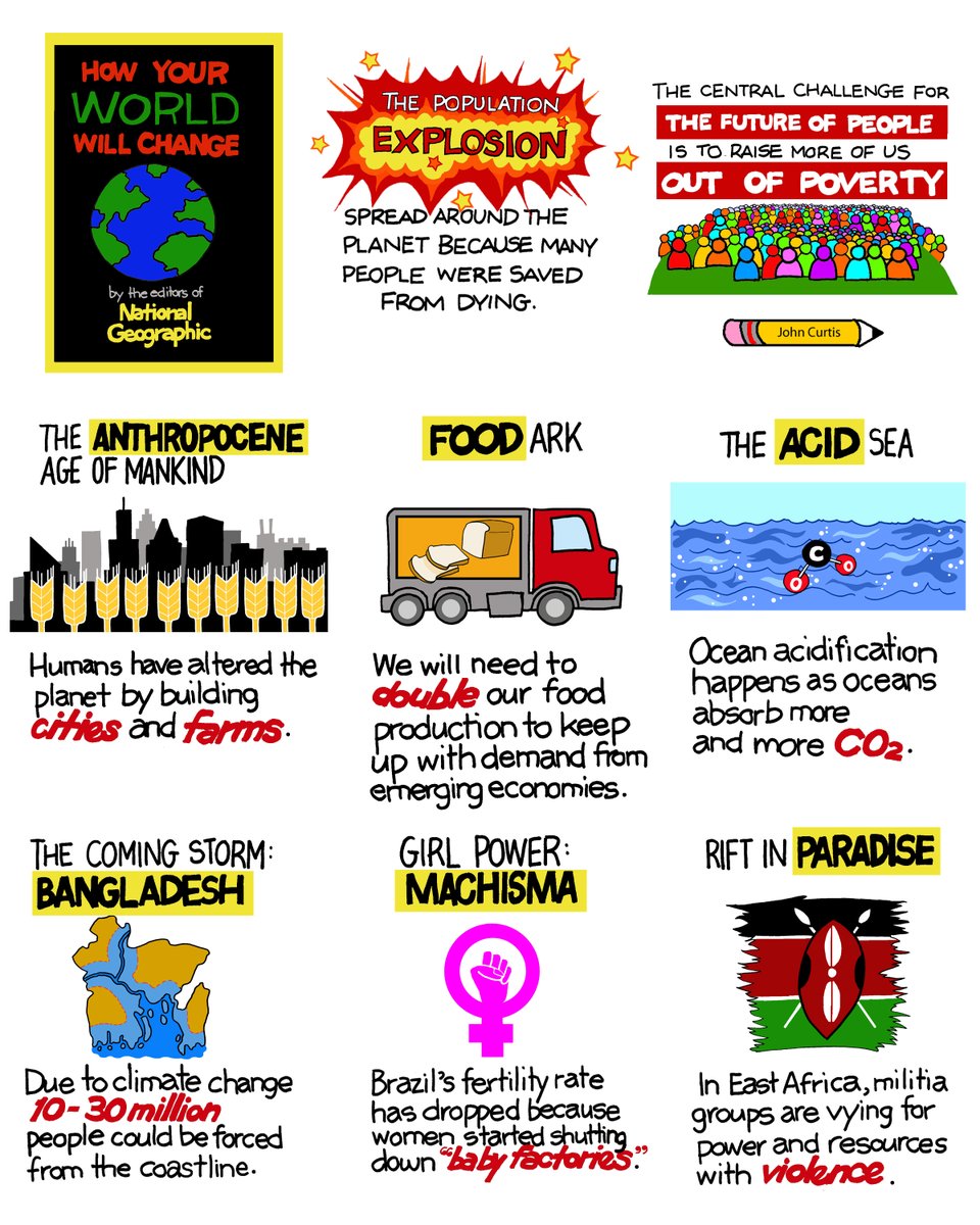 Check out my sketchnotes summary of "How Your World Will Change" by National Geographic.