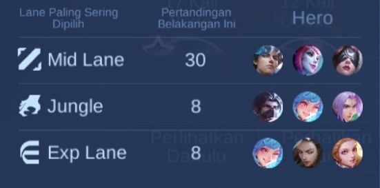 Mobile Legends Menfess tweet media