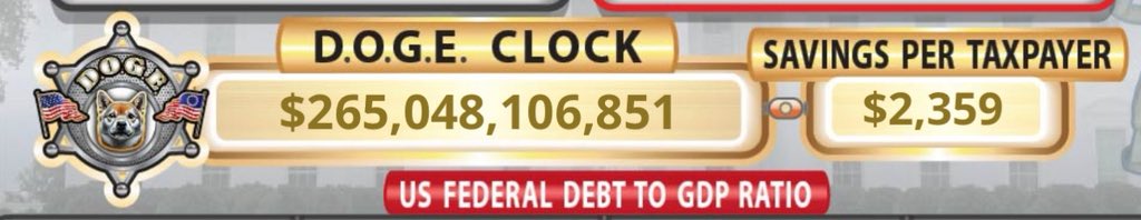 GuntherEagleman's tweet photo. UPDATE: over $265,000,000,000.00

Thank you DOGE. https://t.co/7Ng8ItFfFX