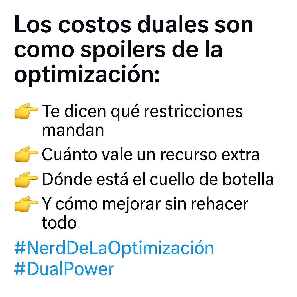 costossss's tweet image. Beneficios De los Costos Duales👇🏻👇🏻👇🏻💸💸💸