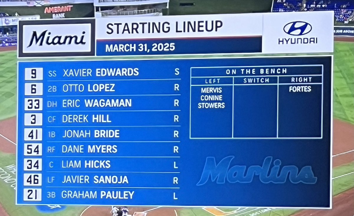 MattyMo66's tweet image. This is what the Marlins are running out tonight?   Who the hell are these guys?  It’s embarrassing.  #LGM #MLB