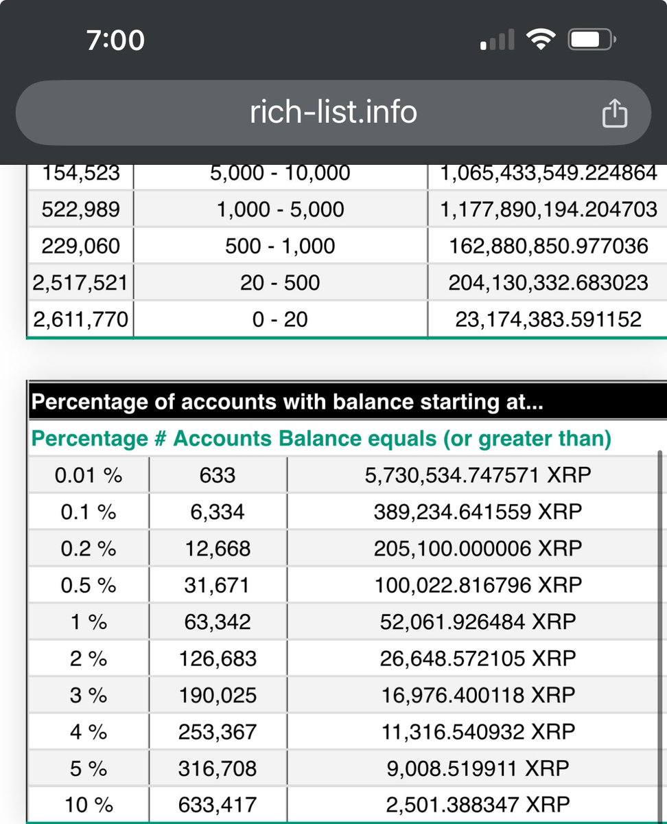 AlohaTokens's tweet image. Grok says buy XRP!!!

Don't miss out on $50 in free crypto. Sign up for Gemini and trade at least $100 to earn $50 in the crypto of your choice for a limited time.
gemini.com/share/9rm44737