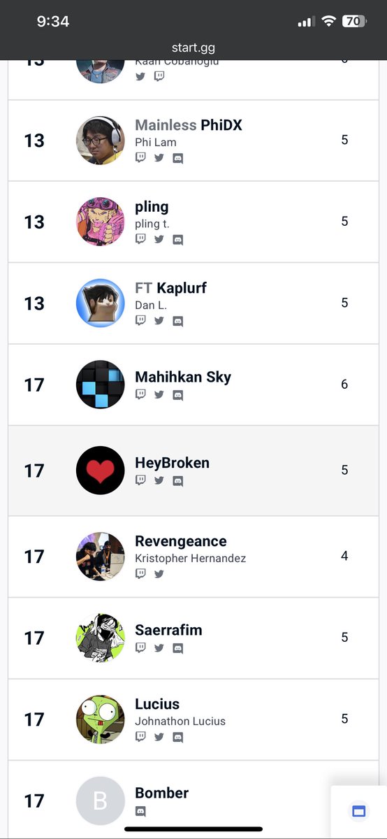 saerrafim's tweet photo. 4. get top 48 in TNS in the last tourney of s1 last week i managed to get top 17 i felt like i could've played better too. i also managed to get top 8 at a smaller online tourney as well https://t.co/uHSGLip7d7