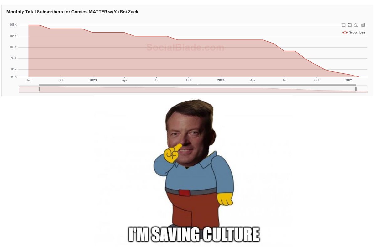 Ya Soi Wack tweet media