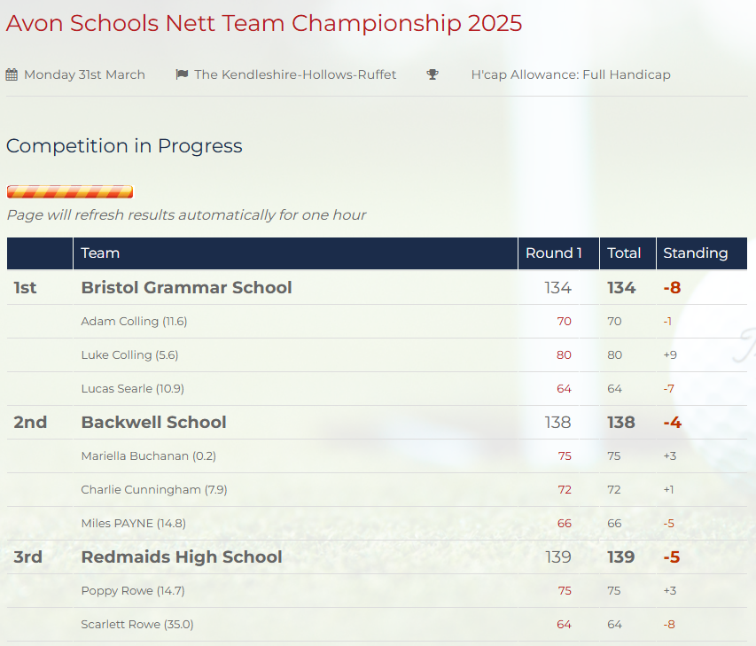 Mark Colling tweet media