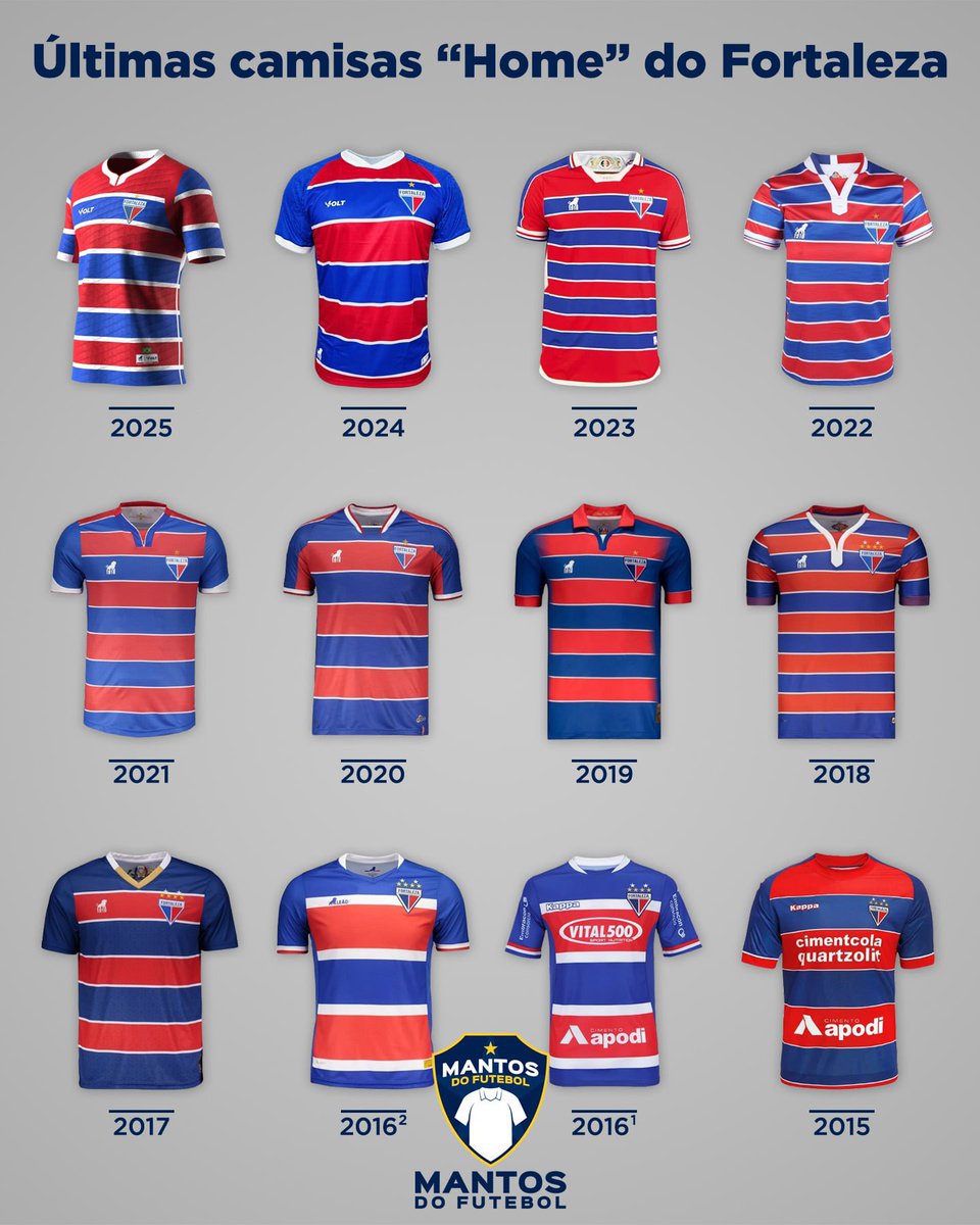 Mantos do Futebol tweet media