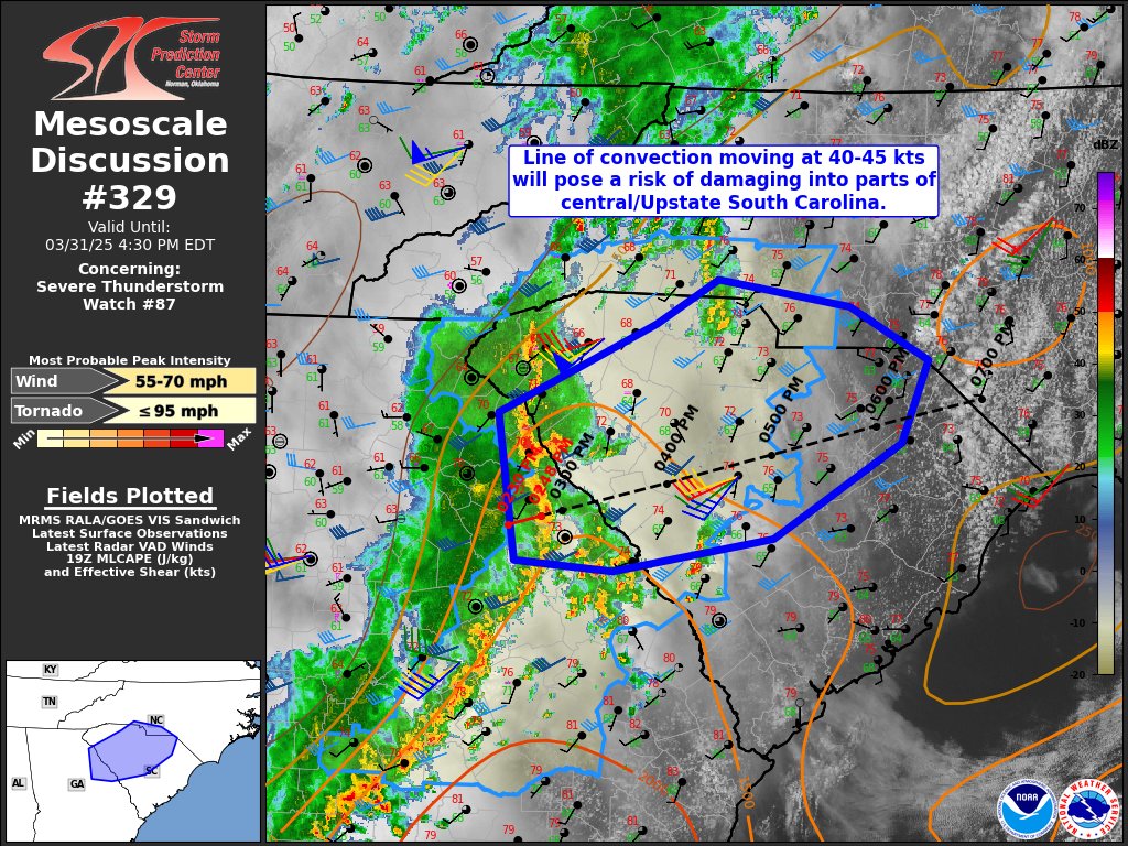 2:05pm CDT #SPC_MD 0329 , #scwx #ncwx #gawx, spc.noaa.gov/products/md/md…