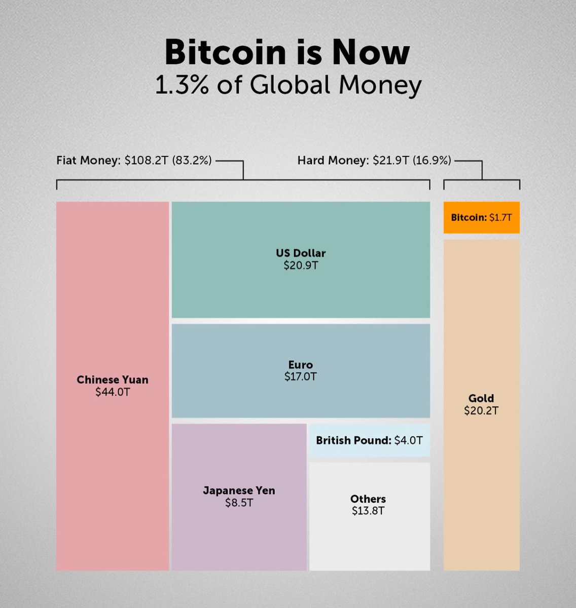 Carl ₿ MENGER ⚡️🇸🇻 tweet media