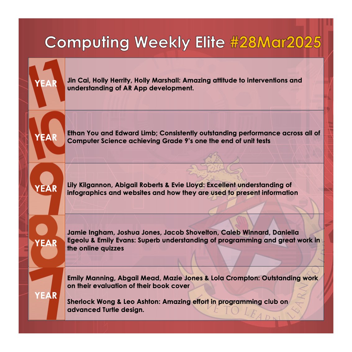 Byrchall Computing tweet media