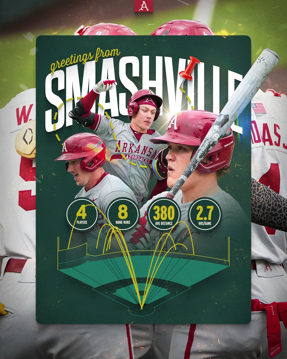 Arkansas Baseball tweet media