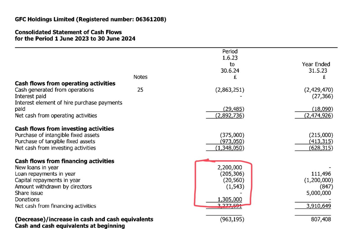 Kieran Maguire tweet media
