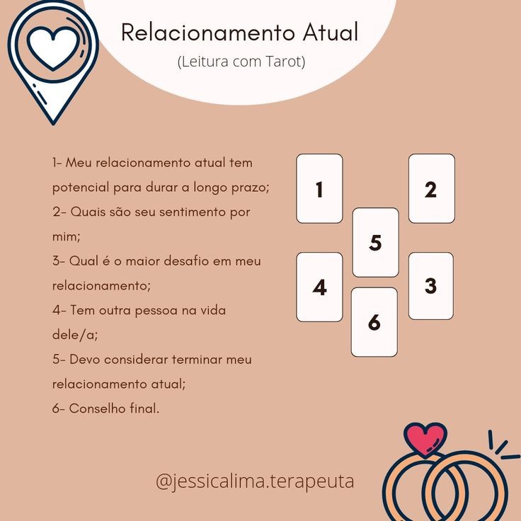 MÉTODO POR R$9,90 (ACEITAMOS CARTÃO E PIX)
