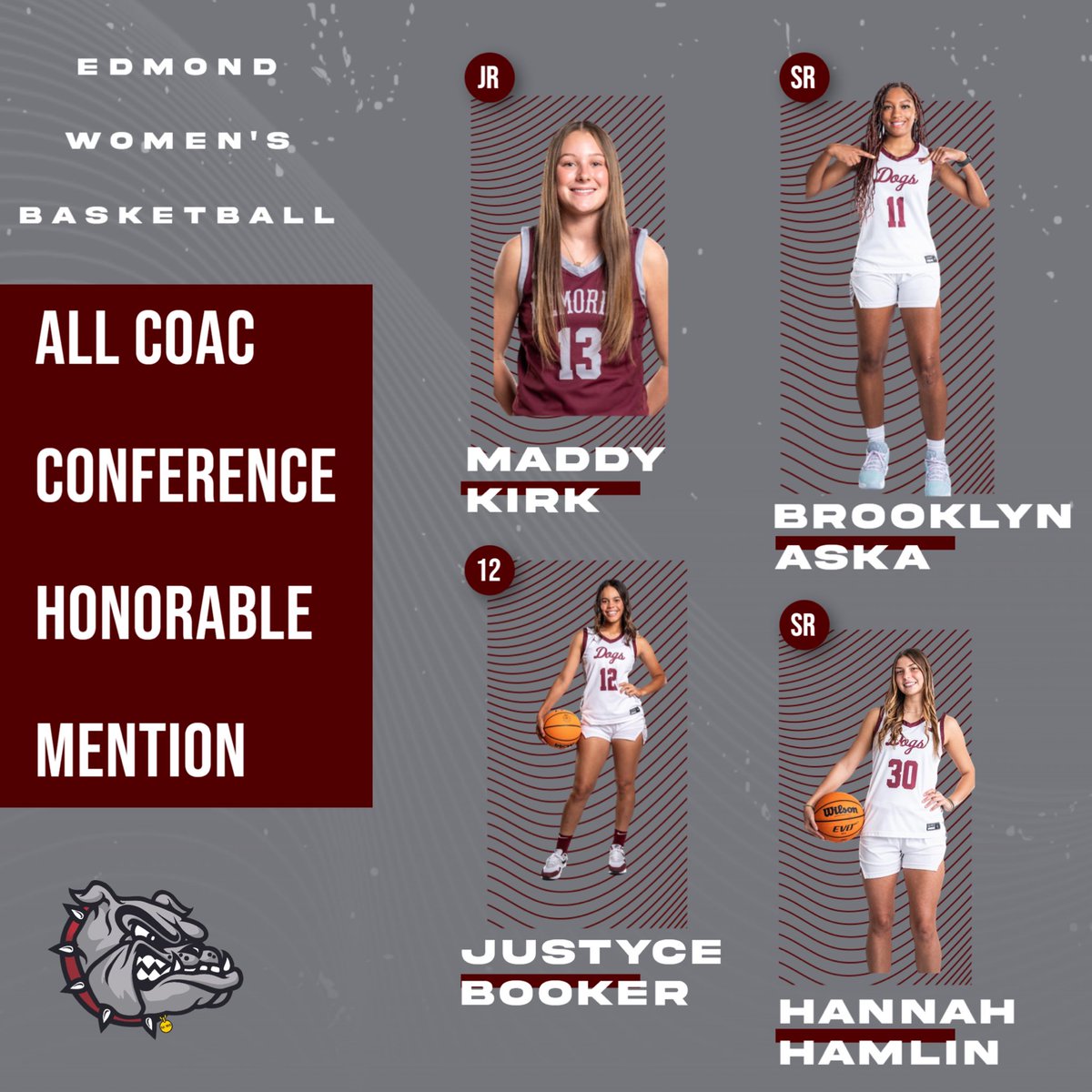 Edmond Memorial Girls Basketball (@emhsgirlsbb) on Twitter photo Let’s give a huge round of applause to these outstanding Bulldogs for their remarkable All-Conference achievements! 👏🏀
* <a href="/janiyahwill_9/">Janiyah Williams</a> - COAC Offensive POY
* <a href="/AveryHjelmstad/">Avery Hjelmstad</a> - COAC 1st Team
*Maddy Kirk, <a href="/JustyceBooker/">Justyce Booker</a> , Brooklyn Aska, & Hannah Hamlin - COAC Honorable Mention Let’s give a huge round of applause to these outstanding Bulldogs for their remarkable All-Conference achievements! 👏🏀
* <a href="/janiyahwill_9/">Janiyah Williams</a> - COAC Offensive POY
* <a href="/AveryHjelmstad/">Avery Hjelmstad</a> - COAC 1st Team
*Maddy Kirk, <a href="/JustyceBooker/">Justyce Booker</a> , Brooklyn Aska, & Hannah Hamlin - COAC Honorable Mention