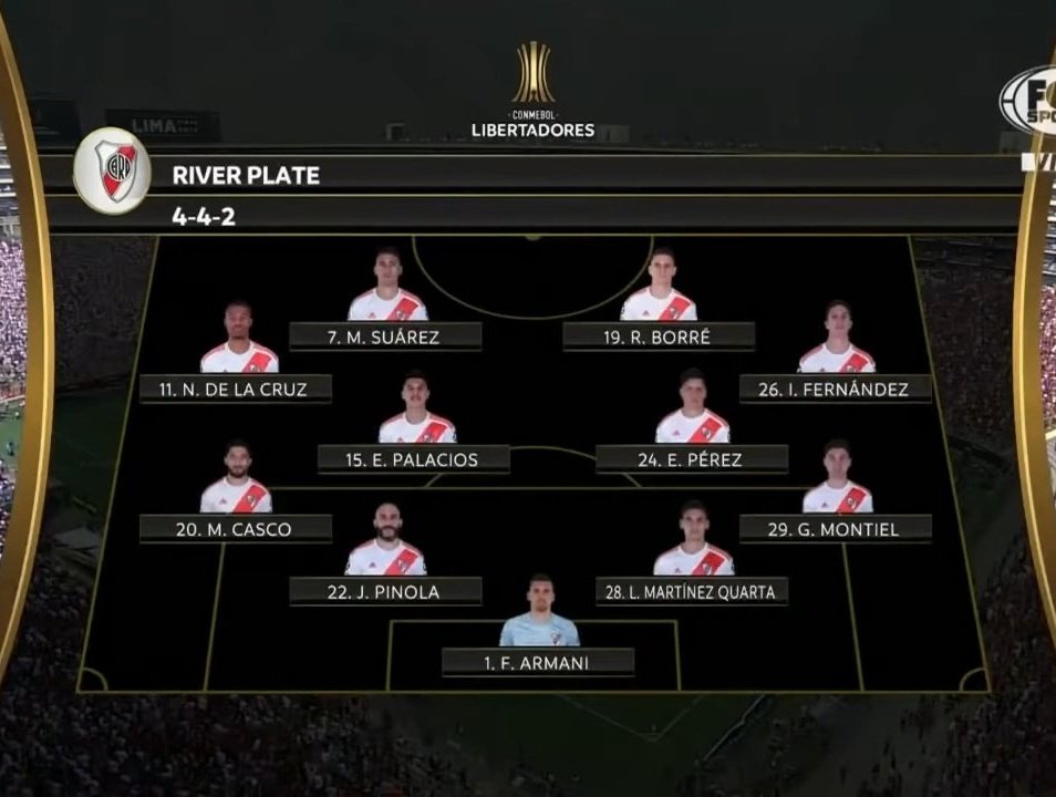 Hubo un tiempo donde River era esto.