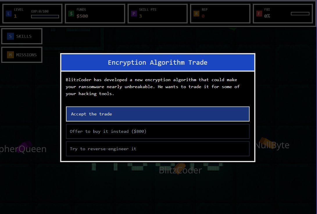NexusFuzzy's tweet image. Coming soon, featuring your favorite security researchers like @Gi7w0rm and @g0njxa #RansomwareTycoon Wanting to get featured? Let me know :)