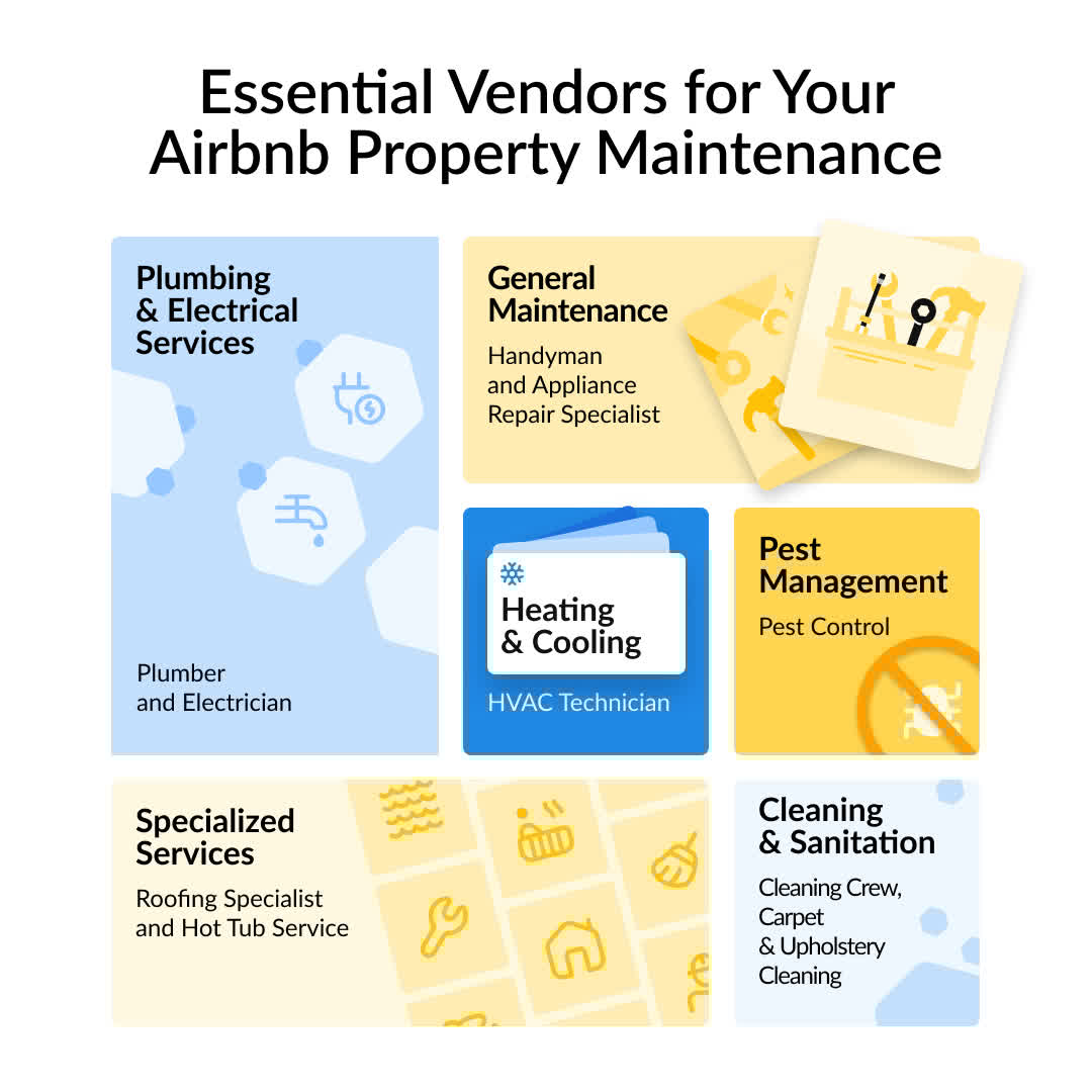 igmscom's tweet image. 🔨 Hosting on Airbnb? Keep your space guest-ready with our top maintenance vendor picks! 🛠️✨ 

What&apos;s your go-to maintenance hack? 🤔 Share below! 👇

#AirbnbMaintenance #HostingTips #StayPrepared