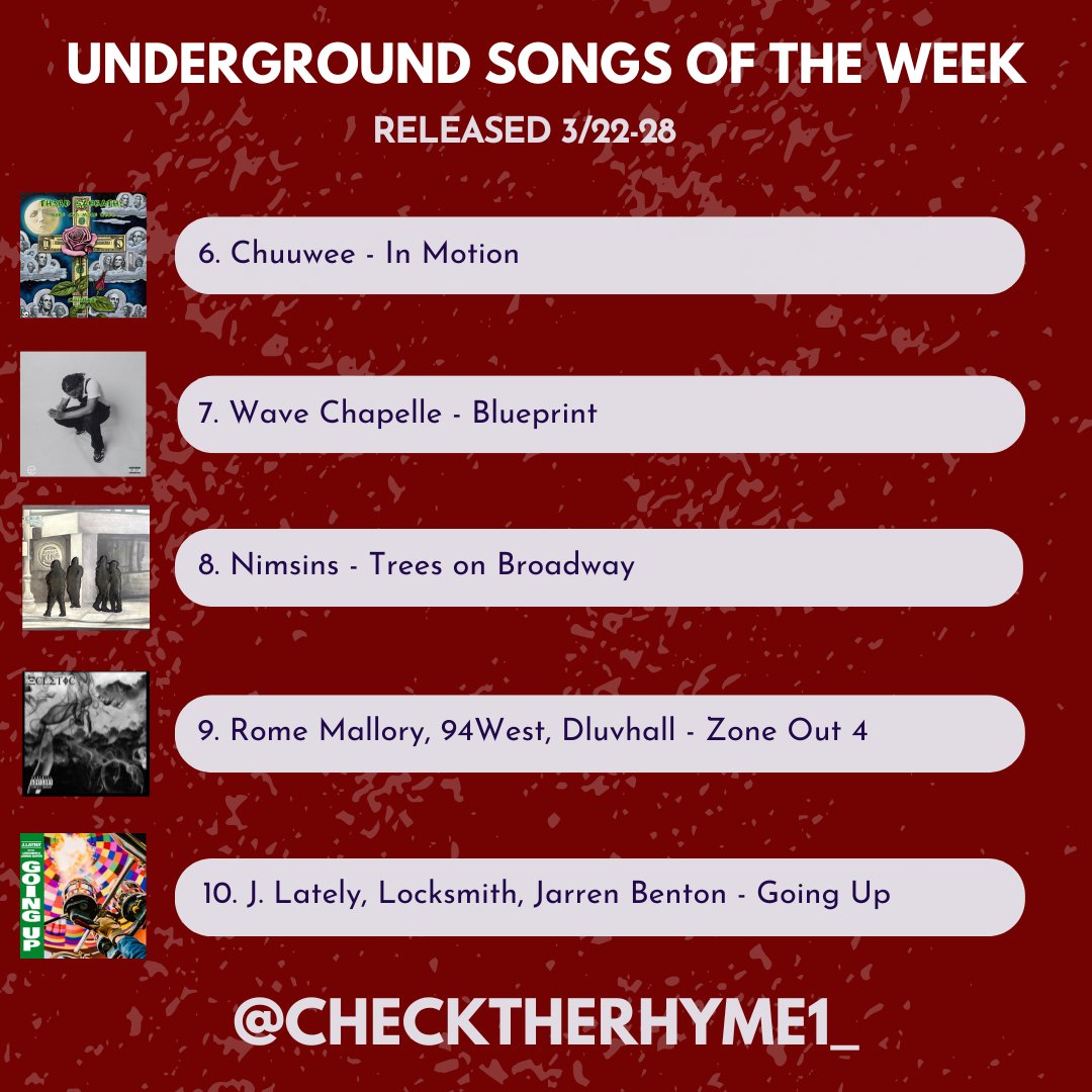🏆Top 10 Underground &amp; Independent Songs of the Week: 3/22-28

🥇Willie the Kid x Real Bad Man
🥈Blu, August Fanon, Kota the Friend, R.A.P. Ferreira
🥉Lord Sko

The 17th Cipher, True Cipher, Rim, DOE BOY Philly
Poo$ie x Mobongo
Chuuwee
Wave Chapelle
Nimsins
Rome Mallory,