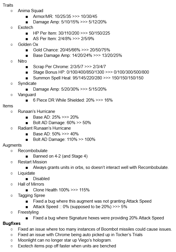 Mortdog's tweet photo. (1 of 7) Ok, consider this the final Cyber City PBE Info dump post. Lots of info here in multiple posts, so let's go!

First off, here's the final balance changes you can expect when it goes live. Don't expect these to show up on PBE, though they might after tomorrow's deploy https://t.co/oj2aTDsAQo