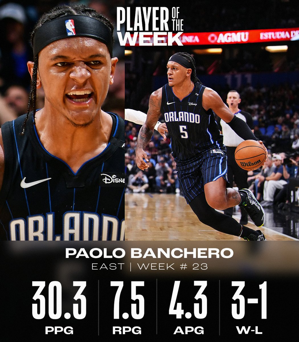 NBA tweet media