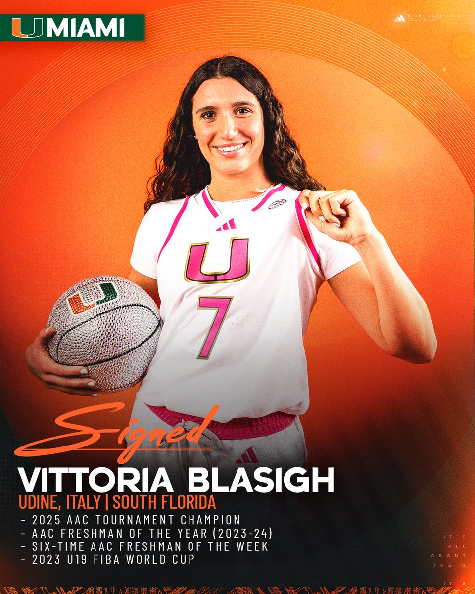 Hurricanes Women’s Basketball tweet media
