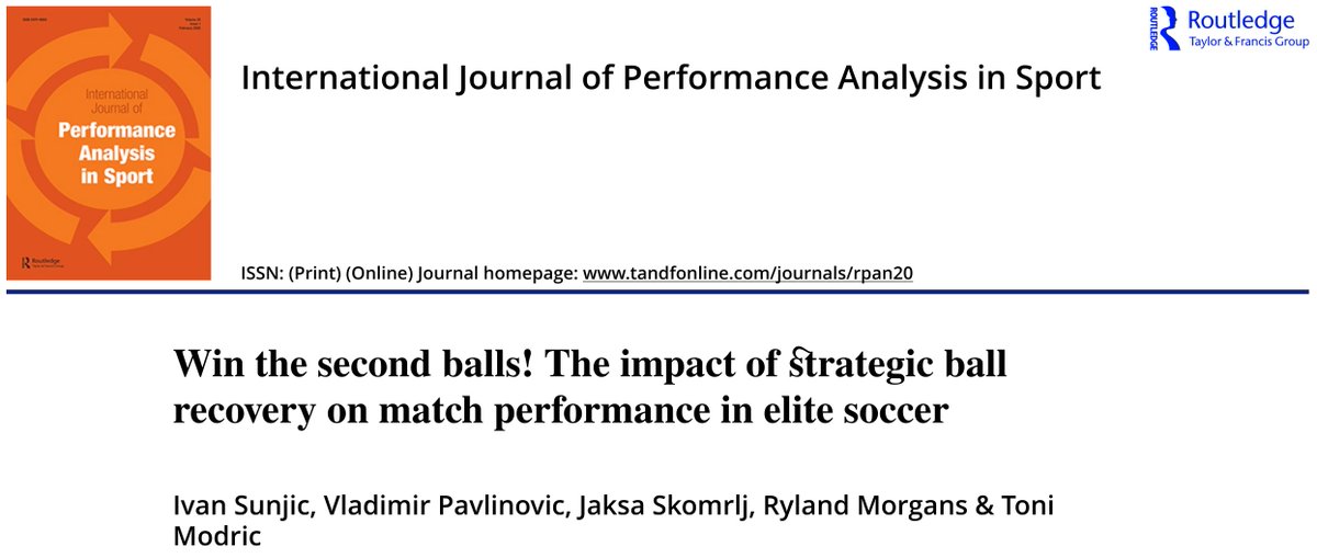 🆕 #linhadepasse | Artigo do mês #63 (mar-25)

Do distrital ao futebol de elite, o “ganhar a segunda bola” é uma constante.

Porém, influencia ou não o desempenho técnico subsequente das equipas? ⚽️ Mais, em que zonas é mais relevante? 🤔 👇

🔗 tinyurl.com/4mfpttk6