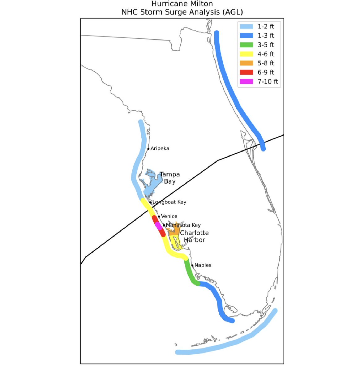 Compare the coastal storm surge areas from Helene (left) and Milton (right). Crazy difference depending on track.

Wild to say but Tampa Bay was truly lucky at the last moment during Milton -- and then was still wrecked by historic rainfall and wind.