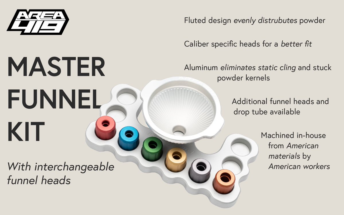 area419official's tweet photo. No more static cling, powder build up, or wobbly set ups. Experience the best of reloading with the Area 419 Master Funnel Kit! Now available at https://t.co/tiLIJg4A3B! https://t.co/ylaJSBMOlD https://t.co/O8AMeczsQA
