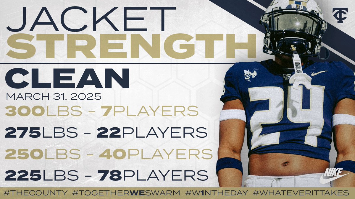 COUNTY MADE. 

#TheCounty #TogetherWeSwarm #W1NTHEDAY #WhateverItTakes